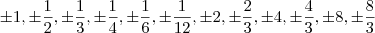 \pm1,\pm\frac{1}{2},\pm\frac{1}{3},\pm\frac{1}{4},\pm\frac{1}{6},\pm\frac{1}{12},\pm2,\pm\frac{2}{3},\pm4,\pm\frac{4}{3},\pm8,\pm\frac{8}{3}