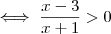 \iff \frac{x-3}{x+1} > 0