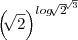 {\left(\sqrt[]{2} \right)}^{log\sqrt[]{2}^{\sqrt[]{3}}}
