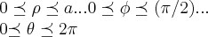 0\preceq\rho\preceq a...0\preceq\phi\preceq(\pi/2)...

0\preceq\theta\preceq 2\pi