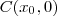 C(x_{0},0) C(x_{0},0)