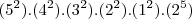 (5^2) . (4^2) . (3^2) . (2^2) . (1^2) . (2^5) (5^2) . (4^2) . (3^2) . (2^2) . (1^2) . (2^5)