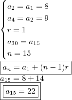 \\ \begin{cases} a_2 = a_1 = 8 \\ a_4 = a_2 = 9 \\ r = 1 \\ a_{30} = a_{15} \\ n = 15 \end{cases} \\\\ \boxed{a_n = a_1 + (n - 1)r} \\ a_{15} = 8 + 14 \\ \boxed{\boxed{a_{15} = 22}}
