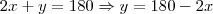 2x+y=180 \Rightarrow y = 180-2x