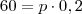 60 = p\cdot 0,2 60 = p\cdot 0,2