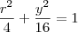 \frac{r^2}{4}+\frac{y^2}{16}=1 \frac{r^2}{4}+\frac{y^2}{16}=1