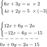 \\\begin{cases} 6x + 3y = a \,\, \times 2 \\ 4x + 2y = 5 \,\, \times (- 3) \end{cases} \\\\\\ \begin{cases} 12x + 6y = 2a \\ - 12x - 6y = - 15 \end{cases} \\-------- \\ 0x + 0y = 2a - 15 \\\begin{cases} 6x + 3y = a \,\, \times 2 \\ 4x + 2y = 5 \,\, \times (- 3) \end{cases} \\\\\\ \begin{cases} 12x + 6y = 2a \\ - 12x - 6y = - 15 \end{cases} \\-------- \\ 0x + 0y = 2a - 15