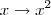 x\rightarrow x^2 x\rightarrow x^2