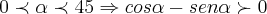 0\prec \alpha\prec 45\Rightarrow cos\alpha-sen\alpha\succ0