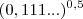 (0,111...)^{0,5} (0,111...)^{0,5}