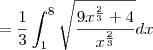 =\frac{1}{3}\int_{1}^{8}\sqrt{\frac{9x^{\frac{2}{3}}+4}{x^{\frac{2}{3}}}}dx