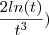 \frac{2ln(t)}{t^3}) \frac{2ln(t)}{t^3})