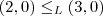 (2,0) \leq_L (3,0)