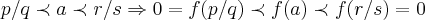 p/q\prec a \prec r/s\Rightarrow 0=f(p/q)\prec f(a)\prec f(r/s)=0