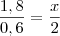 \dfrac{1,8}{0,6}=\dfrac{x}{2}
