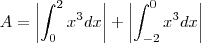 A=\left|\int_{0}^{2}x^3dx\right|+\left|\int_{-2}^{0}x^3dx\right| A=\left|\int_{0}^{2}x^3dx\right|+\left|\int_{-2}^{0}x^3dx\right|
