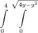 \int\limits_{0}^4 \int\limits_{0}^\sqrt{4y-y^2}