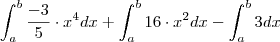 \int_{a}^b \frac{-3}{5} \cdot x^4 dx + \int_{a}^b 16 \cdot x^2 dx - \int_{a}^b 3 dx