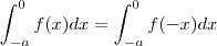 \int_{-a}^{0} f(x) dx = \int_{-a}^{0} f(-x) dx