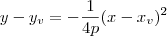 y - y_v = -\frac{1}{4p}(x-x_v)^2