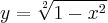 {y}=\sqrt[2]{1-{x}^{2}}