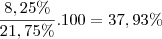 \frac{8,25\%}{21,75\%}.100=37,93 \% \frac{8,25\%}{21,75\%}.100=37,93 \%