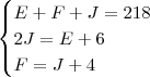 \begin{cases}
E + F + J = 218 \\
2J = E+6 \\
F = J+4
\end{cases} \begin{cases}
E + F + J = 218 \\
2J = E+6 \\
F = J+4
\end{cases}