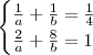 \begin{cases}
\frac{1}{a} + \frac{1}{b} = \frac{1}{4} \\
\frac{2}{a} + \frac{8}{b} = 1
\end{cases} \begin{cases}
\frac{1}{a} + \frac{1}{b} = \frac{1}{4} \\
\frac{2}{a} + \frac{8}{b} = 1
\end{cases}