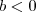 b<0 b<0