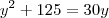 y^2+125=30y