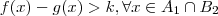 f(x) - g(x) > k   ,  \forall x \in  A_1 \cap B_2