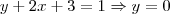 y+2x+3=1 \Rightarrow y=0 y+2x+3=1 \Rightarrow y=0