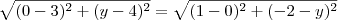 \sqrt{(0-3)^2 + (y-4)^2} = \sqrt{(1-0)^2 + (-2-y)^2} \sqrt{(0-3)^2 + (y-4)^2} = \sqrt{(1-0)^2 + (-2-y)^2}
