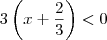 3 \left(x+\frac{2}{3}\right)}<0