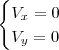\begin{cases} V_x = 0 \\ V_y = 0 \end{cases} \begin{cases} V_x = 0 \\ V_y = 0 \end{cases}