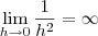 \lim_{h \rightarrow 0}\frac{1}{h^2} = \infty \lim_{h \rightarrow 0}\frac{1}{h^2} = \infty