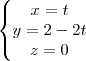 \left\{\begin{matrix}
x=t\\
y=2-2t\\ 
z=0\\ 

\end{matrix}\right.