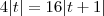 4|t| = 16|t + 1| 4|t| = 16|t + 1|