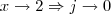 x \to 2 \Rightarrow j \to 0