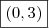 \boxed{(0,3)}
