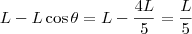 L - L \cos \theta = L - \frac{4L}{5} = \frac{L}{5}
