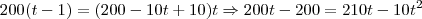 200(t-1) = (200-10t+10)t\Rightarrow 200t -200 = 210t - 10t^2
