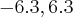 -6.3,6.3 -6.3,6.3