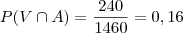 P(V \cap A)=\frac{240}{1460}=0,16 P(V \cap A)=\frac{240}{1460}=0,16