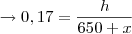 \rightarrow 0,17 = \frac{h}{650+x}