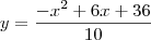 y = \frac{-x^2 +6x +36}{10}