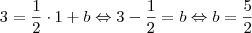 3=\frac{1}{2} \cdot 1+b\Leftrightarrow 3-\frac{1}{2}=b \Leftrightarrow b=\frac{5}{2}