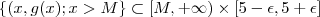 \{(x,g(x) ;      x > M  \}   \subset [M,+\infty) \times [5-\epsilon , 5+\epsilon ]