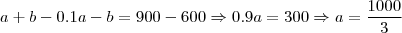 a+b - 0.1a-b = 900-600 \Rightarrow 0.9a=300 \Rightarrow a = \frac{1000}{3} a+b - 0.1a-b = 900-600 \Rightarrow 0.9a=300 \Rightarrow a = \frac{1000}{3}