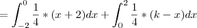 =\int_{-2}^0 {\frac{1}{4}*(x+2)}dx + \int_{0}^2 {\frac{1}{4}*(k-x)}dx
